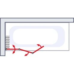 Schulte Badewannenaufsatz 3-teilig 125 Cm X 140 Cm Echtglas Klar Hell Weiß -Badezimmer Zu Hause 32020 2053 4060991021022 6