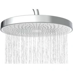 Schütte Design Regendusche La Rochelle Chrom Weiß -Badezimmer Zu Hause 4008431692104 2759 2