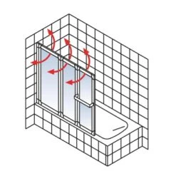 Schulte Komfort Badewannenfaltwand 3-tlg. 151,8 X 140 Cm Weiß -Badezimmer Zu Hause 4060991004629 5