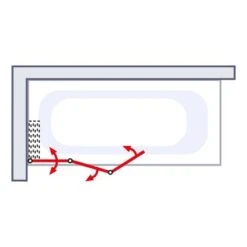 Schulte Komfort Badewannenfaltwand 3-tlg. 151,8 X 140 Cm Weiß -Badezimmer Zu Hause 4060991004629 6