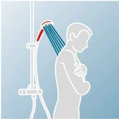 Schulte ExpressPlus Duschsystem Rain II Square Mit Thermostat Und Ablage -Badezimmer Zu Hause 4060991058776 2053 9