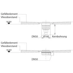Bodenebenes Verfliesbares Duschelement Rechteckig Waagerechter Abl. 100 X 100 Cm -Badezimmer Zu Hause 6748164 detail3
