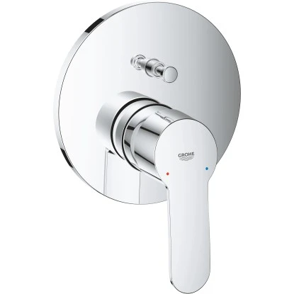 Grohe Einhand-Wannenbatterie Eurostyle Cosmopolitan Chrom 3 Grohe Einhand-Wannenbatterie Eurostyle Cosmopolitan Chrom