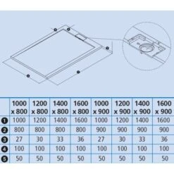 Ottofond Duschwanne Zona 140x80/3,3 Cm Anthrazit -Badezimmer Zu Hause 8714511 sk