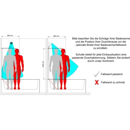 Schulte Badewannenaufsatz 1-teilig 80 Cm X 140 Cm Echtglas Muschel Alunatur 6 Schulte Badewannenaufsatz 1-teilig 80 Cm X 140 Cm Echtglas Muschel Alunatur – Bild 4